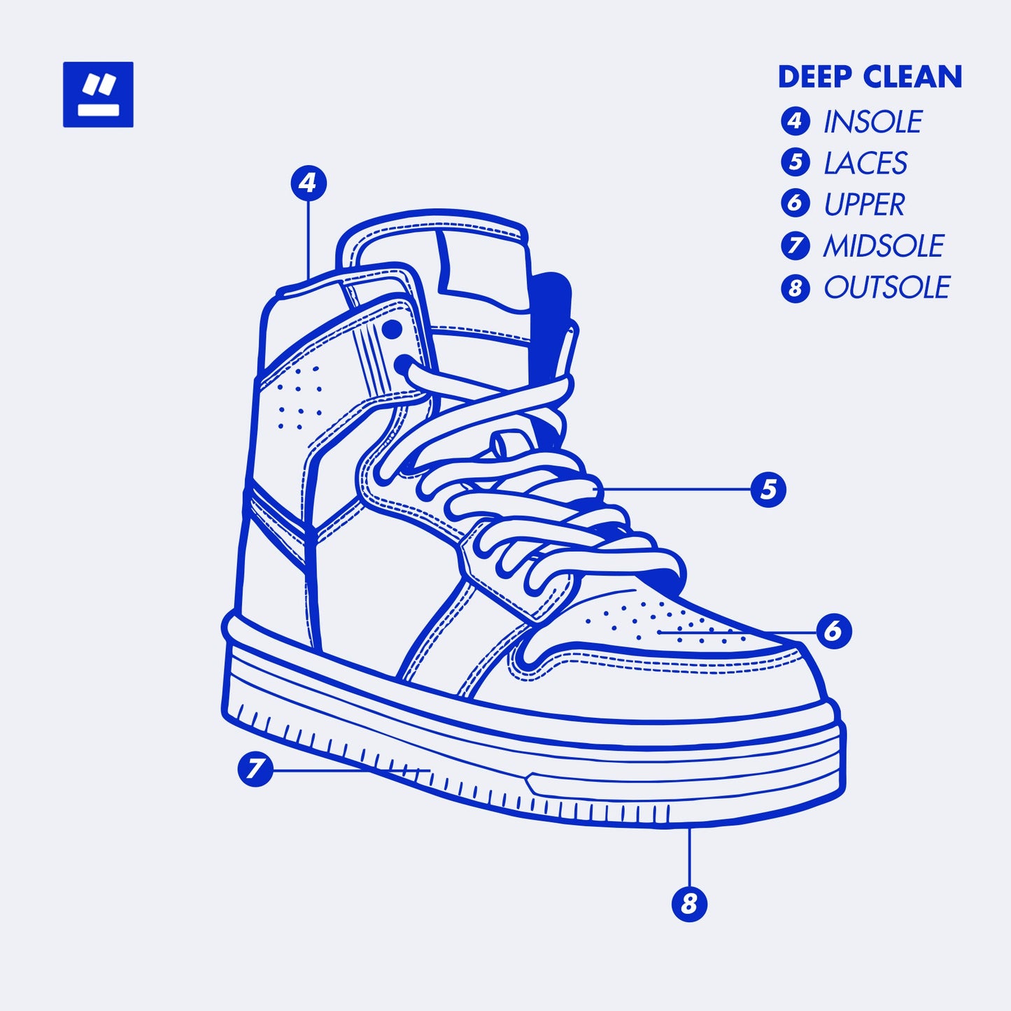 Deep Clean